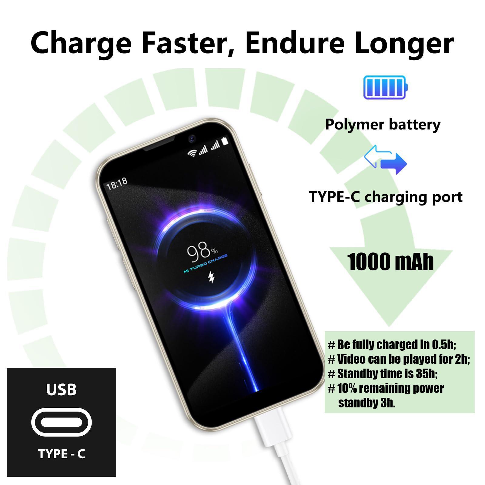 Mini Smartphone, 3.0-Inch Dual-SIM Android 8.1 3G Phone with 2GB RAM 16GB Storage, GPS, Bluetooth-Compatible and WiFi, Portable Micro Tiny Mobile Phone Mini Smartphone, 3.0-Inch Dual-SIM Android 8.1 3G Phone with 2GB RAM 16GB Storage, GPS, Bluetooth-Compatible and WiFi, Portable Micro Tiny Mobile Phone