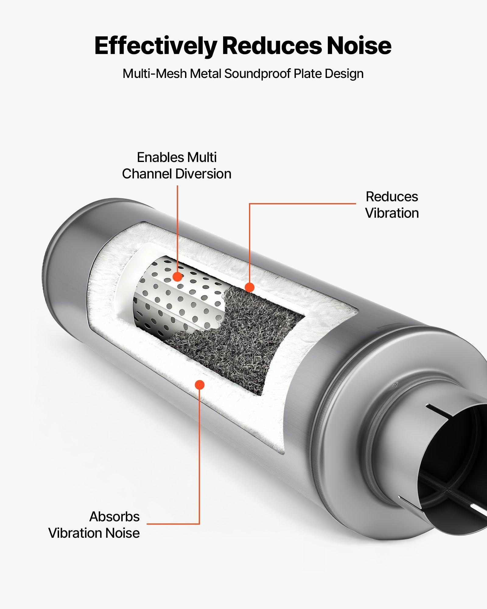 VEVOR Exhaust Muffler, 4 Inch Inlet & Outlet, 30 Inch Overall Length Stainless Steel Exhaust Tip, Universal Resonator Round Body, High Performance for Trucks, Sedans, Sports Cars, SUVs & Daily Drivers