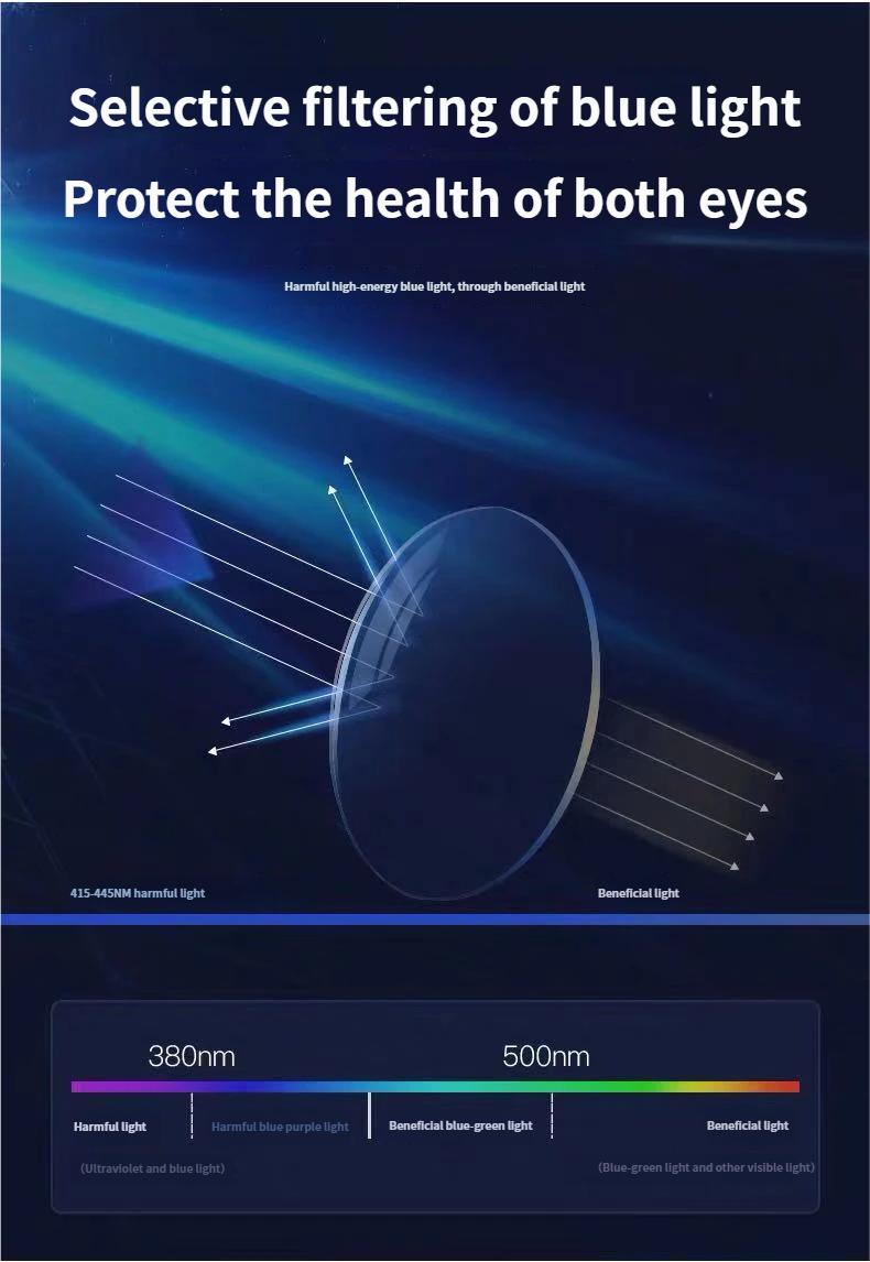 3PCS Simple Full-Frame and Half-Frame Glasses, Fashion Eyewear Frames Suitable for Prescription Lenses and Daily Styling