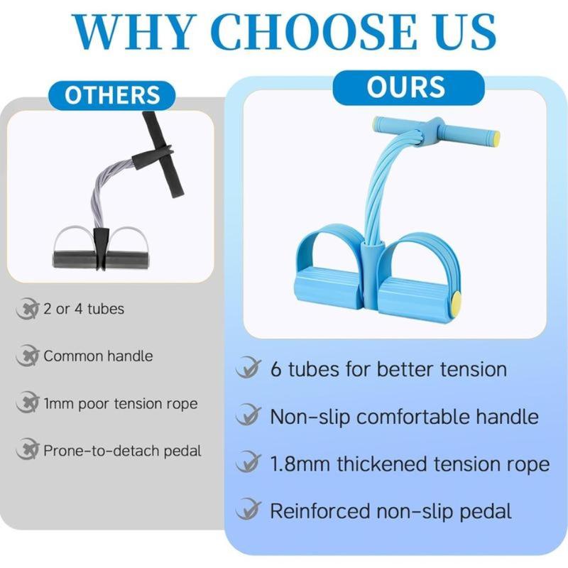 2026 New 4-Tube Unisex Multi-Function Tension Rope with Handles Home Gym Sit-Up & Tummy Training Fitness Equipment TikTokShop