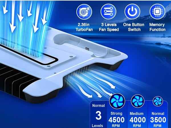PS5 Silm Stand,Beboncool PS5 Cooling Fan Stand and Dual Controller Charger Station Compatible with PS5 optical drive version/digital version and PS5 Slim new console cooling, and can charge 2 PS5 controllers at the same time