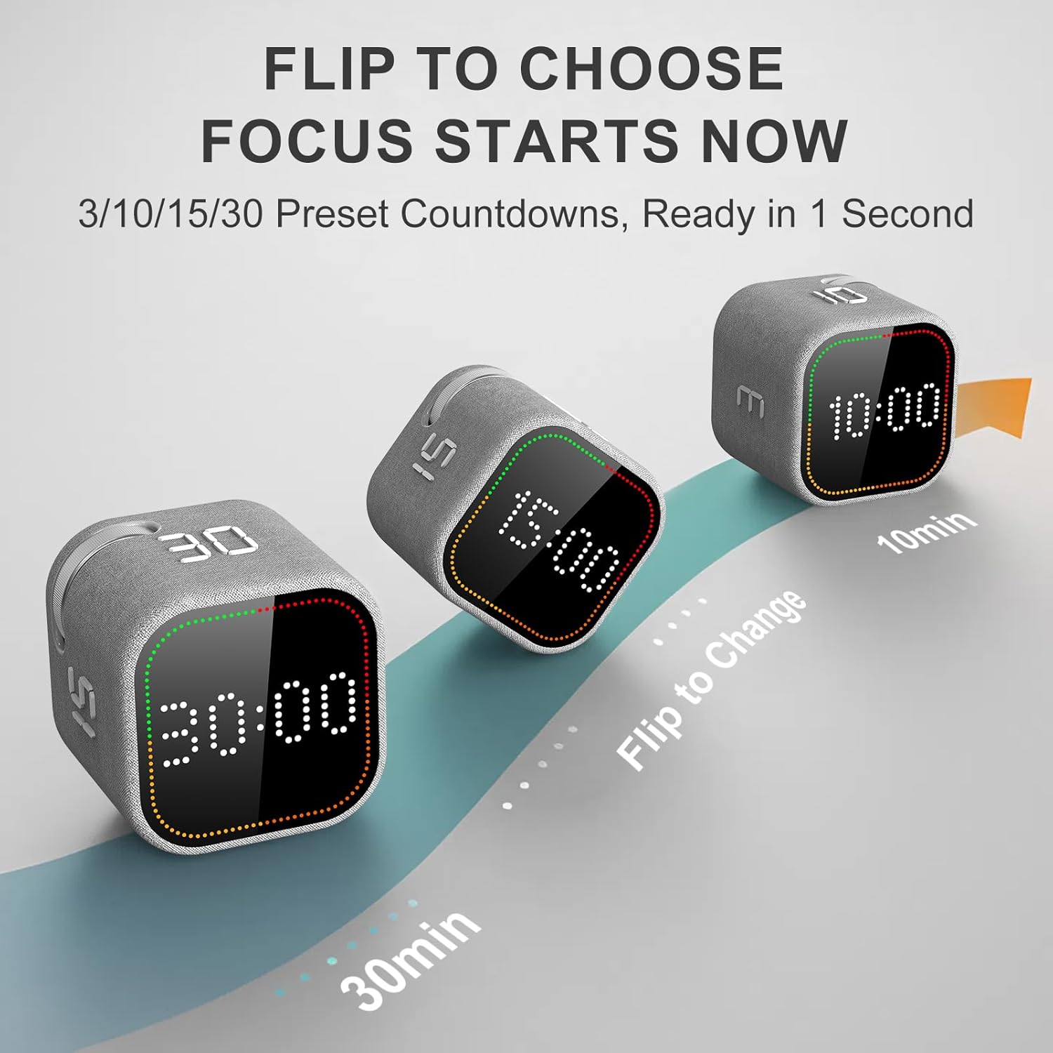 Custom Pomodoro Timer Cube | Productivity Timer | Small Visual Cube | Silent, Vibrate Reminder | Adjustable Sound Alert | , Visual Countdown | for , Study, Kitchen, Classroom