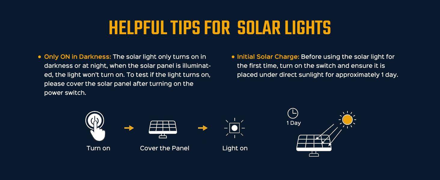 Mini Solar Lights Outdoor with Motion Sensor, 170-LED Solar Flood Lights Outdoor Dusk to Dawn with 16.5FT Cable, 3 Modes Solar LED Lights for Outside Waterproof IP65 for Patio, Yard, 4 Pack