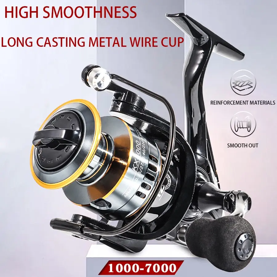 MBLN Aluminum Fishing Reel, Sea Rod Line Wheel, Distance Casting Reel, Spinning Reel, Fishing Gear, Angling Supplies
