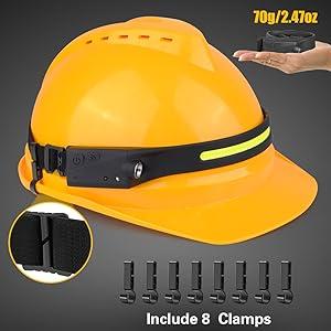 2PCS Rechargeable 230° Wide Beam LED Headlamp with Motion Sensor and Camping Accessories Gear, Waterproof Flashlight for Adults, Hiking, Running, Repairing, Fishing, Cycling