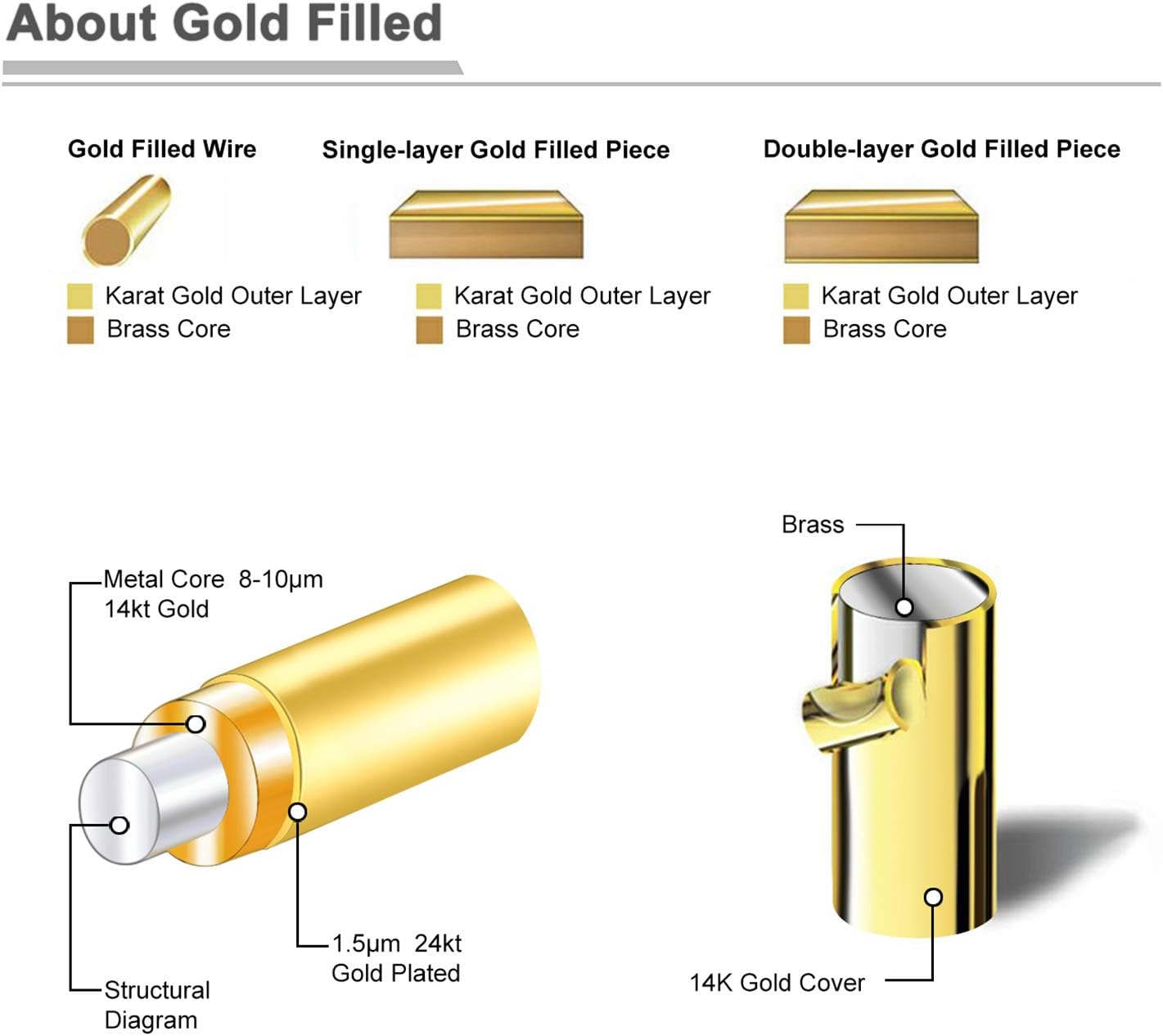 3mm 14K gold filled rings for women girls dainty gold stack band thin gold thumb pinky finger ring non tarnish comfort fit size 4 to 11