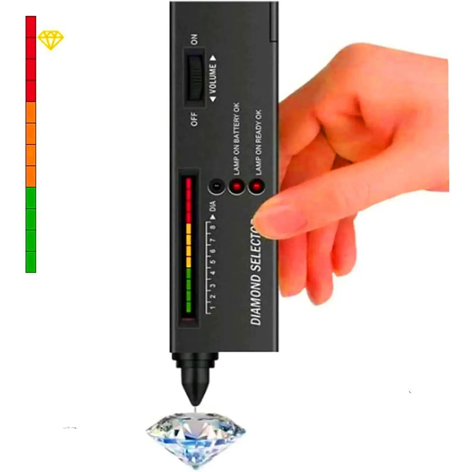 Sellers  Tester Pen,High Accuracy   Tester Tool for Novice and Expert, Thermal Conductivity Meter( Tester)
