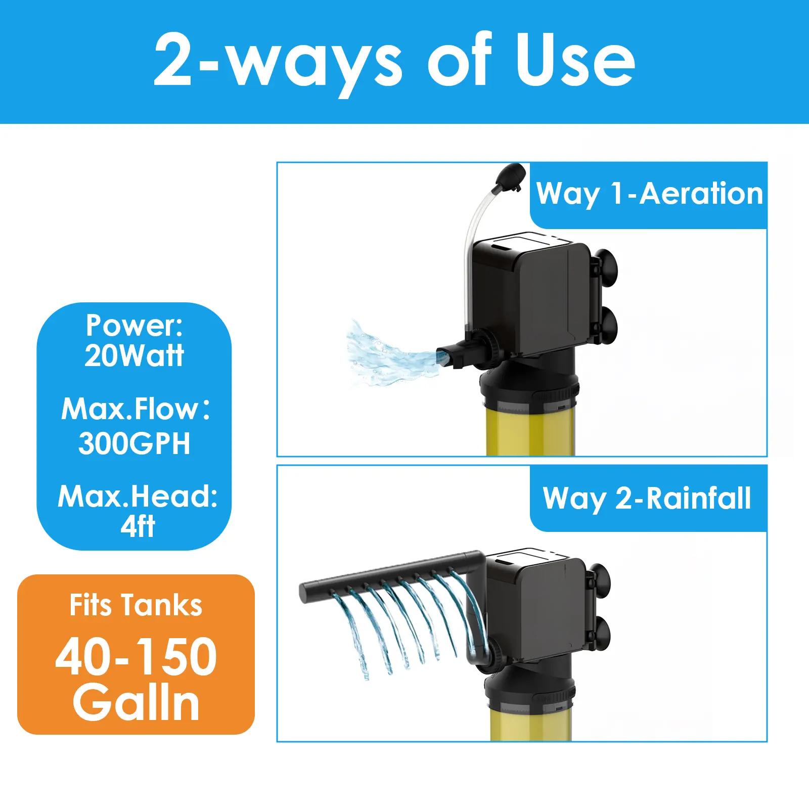 Aquarium Filter Fish Tank Filters Turtle Filter Internal Power Water Filter 3-Stage Filtration with Aeration/Rainfall Modes Flow Rate and Direction Adjustable