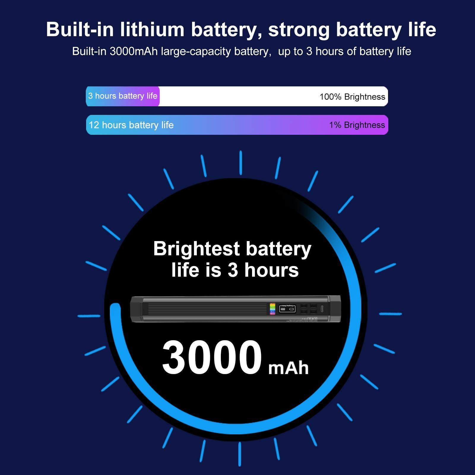 PULUZ Portable RGB LED Stick Light, 3000mAh Rechargeable LED Stick Light, Handheld Stick Light for Photography & Videography, Lighting, Photographic Fill Light, Led Fill Lights