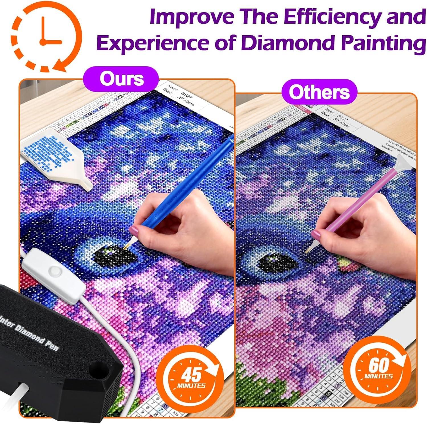 Art Painting Pen Kit for Adults, Epainter Vacuum  Art Painting Pen with Storage Tray, Accessories Tool for Setting AB Stones Without Wax, Quiet and Long-Lasting(Black)