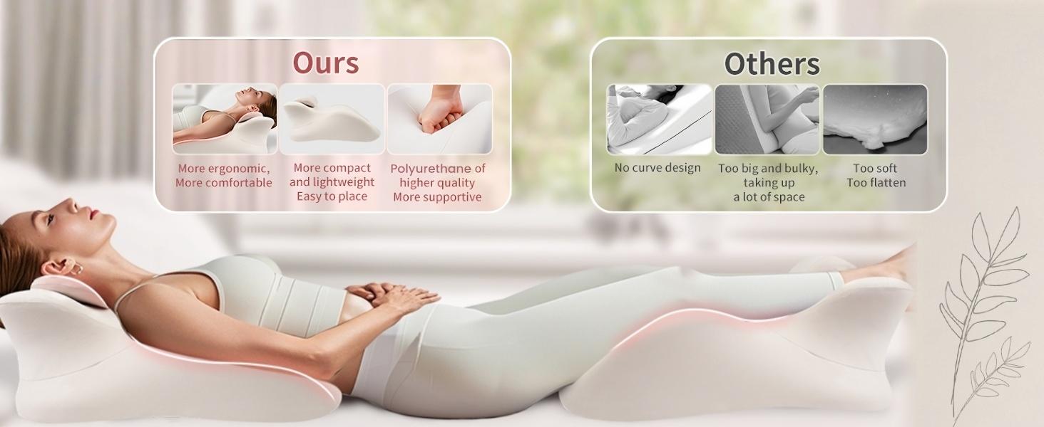 Adult Ergonomic Wedge Prone Pillow, Bed Pillow for Sitting Up, Back, Neck, and Leg Pain Relief, Anti Snoring, for Massage, Reading, Sleeping, with Removable Washable Cover, Grey