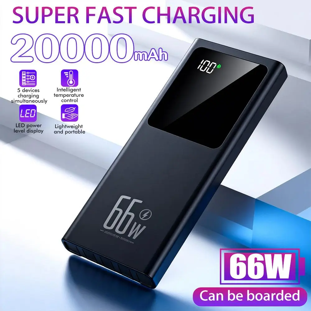 20000mAh 66W Super Fast Charging Power Bank, USB-C Portable Charger with Smart Digital Display, 5-Device Simultaneous Output, Intelligent Temperature Control, 10-Layer Safety Protection, External Battery for iPhone, Samsung, Laptops, Travel