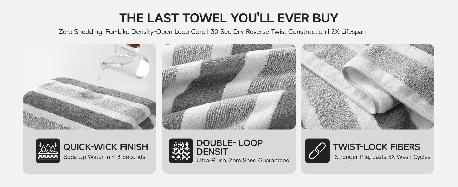 Ultra Soft Bath Towel Sets 6-Piece 35"x70"|   100% Microfiber, Highly Absorbent & Quick Dry|   Gray Towels for Bathroom, Spa, Gym|   2 Bath, 2 Hand, 2 Washcloths
