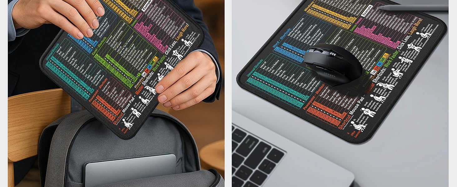 Mouse Pad for Excel/Word/PowerPoint/Windows Shortcuts – Small Excel Cheat Sheet Desk Pad – 11.8"x9.8" Portable Computer Mousepad – Gaming, Office, Waterproof, Non-Slip, Stitched Edges