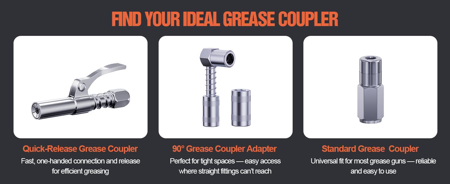THE WELL KEPT 90 Degree Grease Gun Coupler Adapter - Right Angle Grease Gun Fittings for Tight Spaces, High-Pressure Grease Gun Nozzle Tip – 3-Jaw Spring-Lock for Standard Grease Fittings