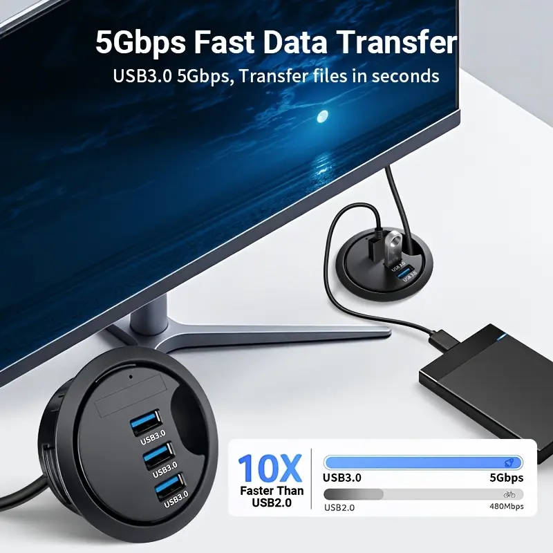 2.0/3.0 Multi-Function Hub - New Model, 3-Port USB Round Hub, Hidden Laptop Docking Station, for Laptops, PC Desktops, Mice, Keyboards, Etc. (Requires a 2.36inch Diameter Hole in The Desktop)