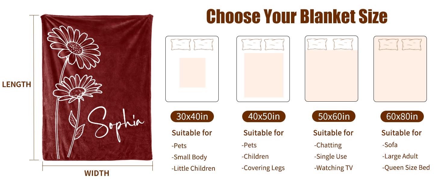 Gifts for Mom, Mothers Day Blanket Gifts, Custom Blanket with Name and Birth Month Flowers, Personalized Birthday Gifts for Mom Grandma from Son Daughter