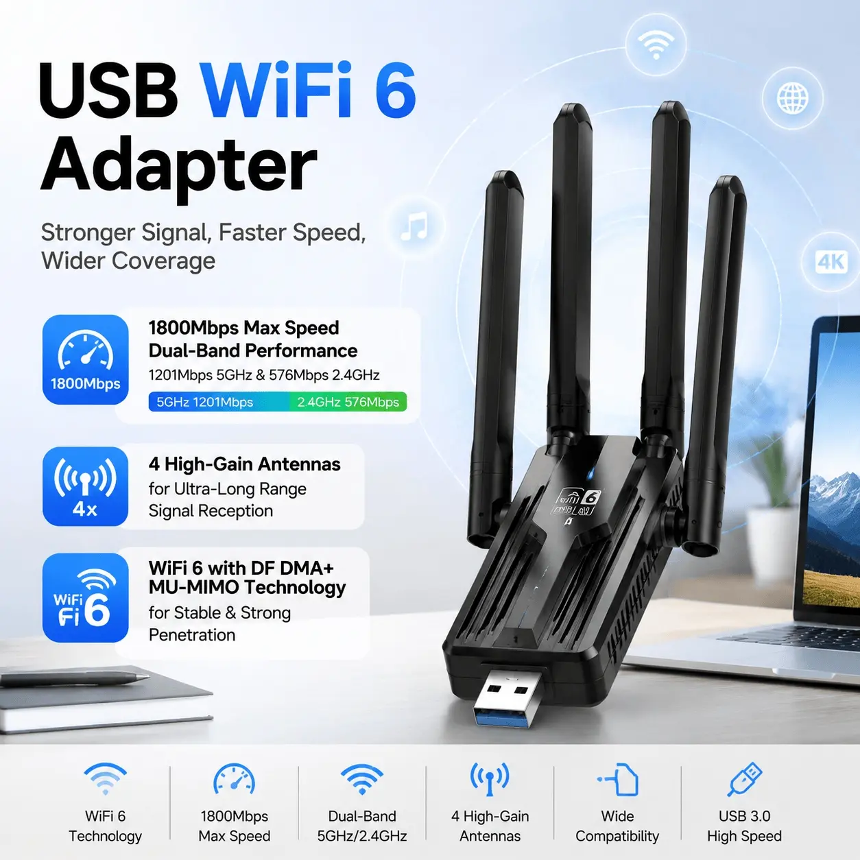USB WiFi 6 Adapter for PC Desktop Laptop 1800Mbps High Speed Wireless Network Card Dual Band Gigabit USB 3.0 with 4 Antennas Long Range Stable Signal Booster for Gaming Streaming