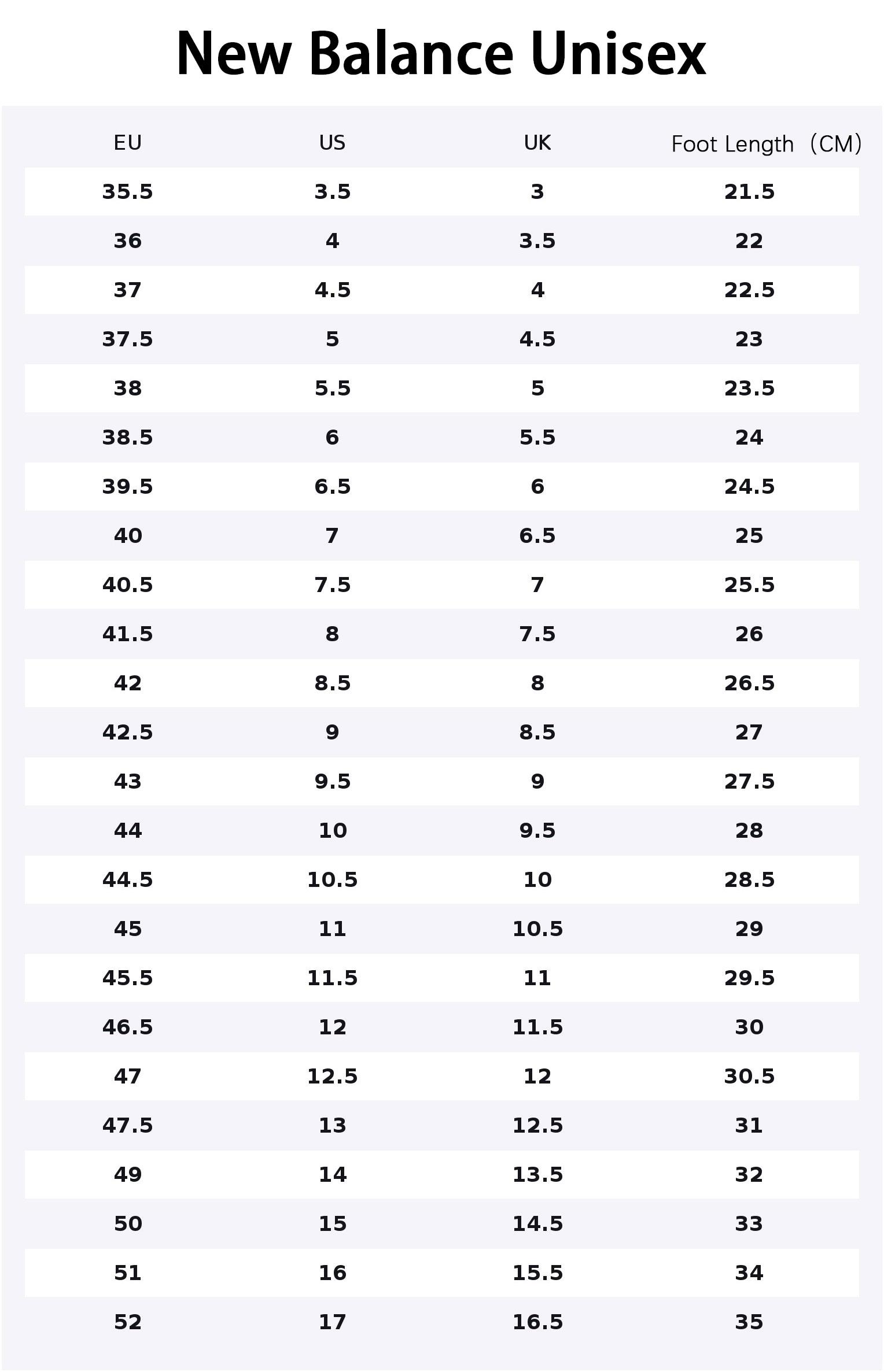 New Balance NB 725 Low-Top Casual Sneakers for Men and Women, Durable and Comfortable for Urban Commuting and Running Trending Shoes, House White Official Shoes to Get / Maison Mihara