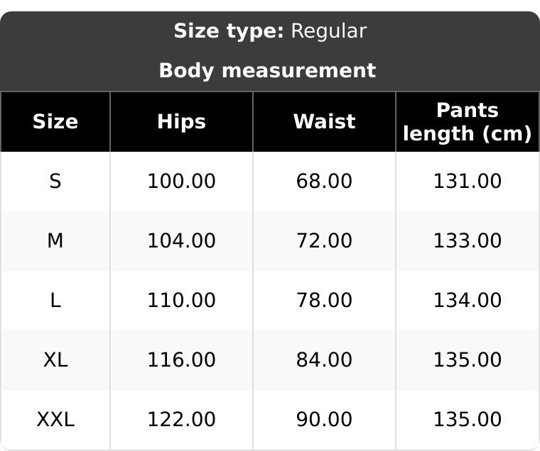 Women's Basic Plain Pocket Overalls Dress - Casual Comfortable Sports & Outdoor Daily Wear All-Season Clothes, Utility, Vintage, Outdoors, Practical Pockets, All-Seasons, Fitted, Multi-Size, Cold Wash, Lady, Sporty Chic, Utility Look, Patch Pocket