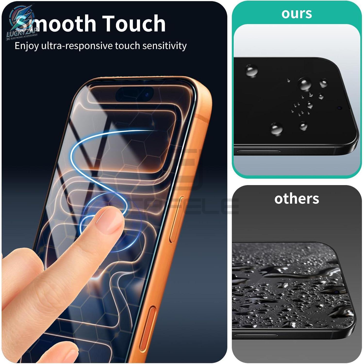 CAFELE Screen Protector (2-Pack) — For iPhone Devices | Crystal Clear, Scratch-Resistant & Durable, Smooth Touch, Privacy Protection, Circular Polarized Eye Protection, Easy Installation,US Local Fast Shipping