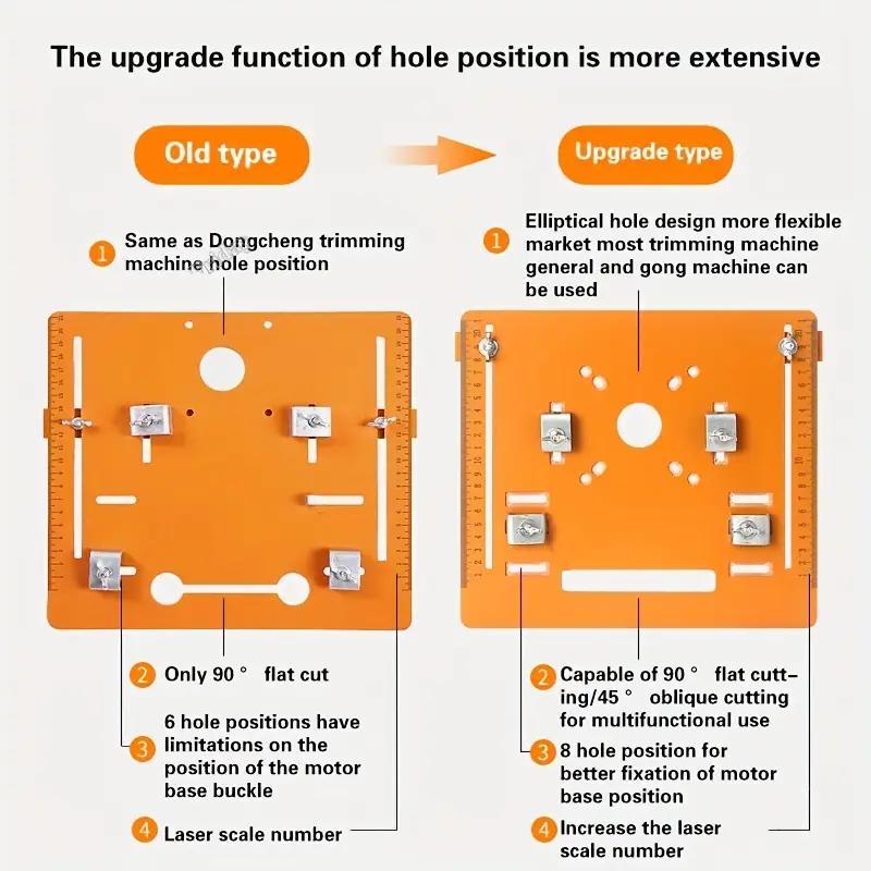 Adjustable Circular Saw Base, 1 Count Cutter Base Plate, Adjustable Base Plate for Portable Saws, Circular Saw Guide Base Plate, Woodworker's Cutting Tool, Power Tool