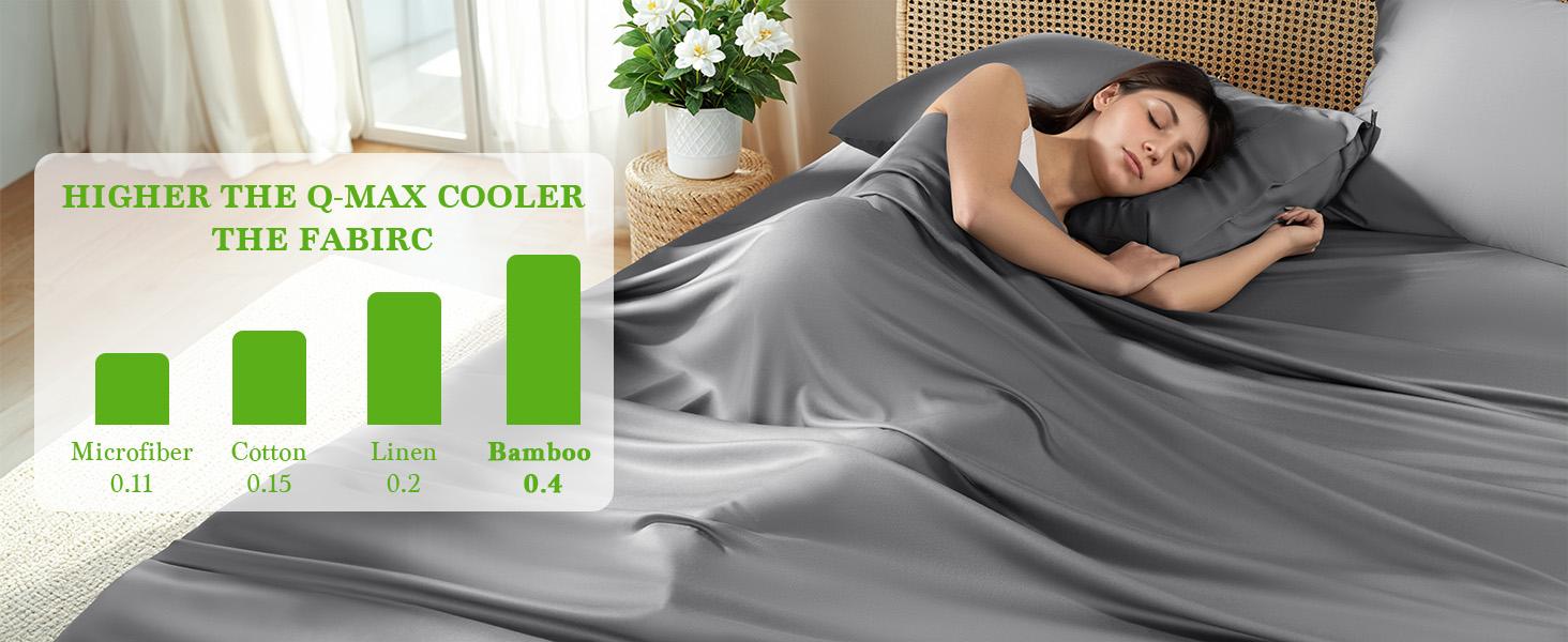 100% Viscose Derived from Bamboo_ Sheets Set, Breathable Cooling Bed Sheets, Hotel Quality Sheets, 16 Inch Deep - 6Pcs (Grey, King)