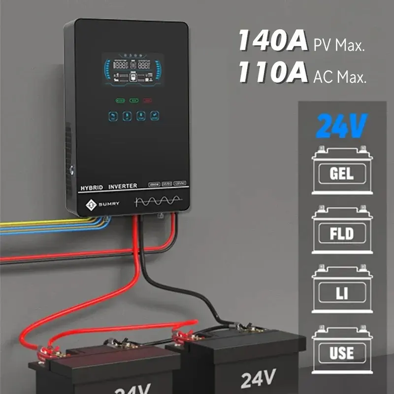 SUMRY  Inversor Solar 4KW 120V 24V 140A, MPPT 5600W, Onda Senoidal Pura, Off-Grid, Cargador Solar, Pantalla LCD 6.25",, Controlador MPPT, Entrada PV, Protección Inteligente, para Hogar, Batería y Sistema Fotovoltaico energy efficient inverter