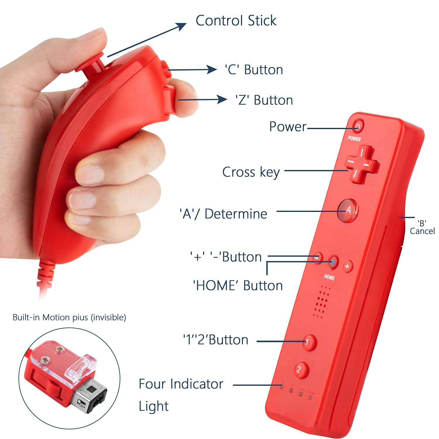 Wii Remote Controller and Nunchaku Controller,Wii Controller with Nunchuck,  Compatible with  Wii/Wii U Console, with  Case and Wrist Strap(Red+Blue)
