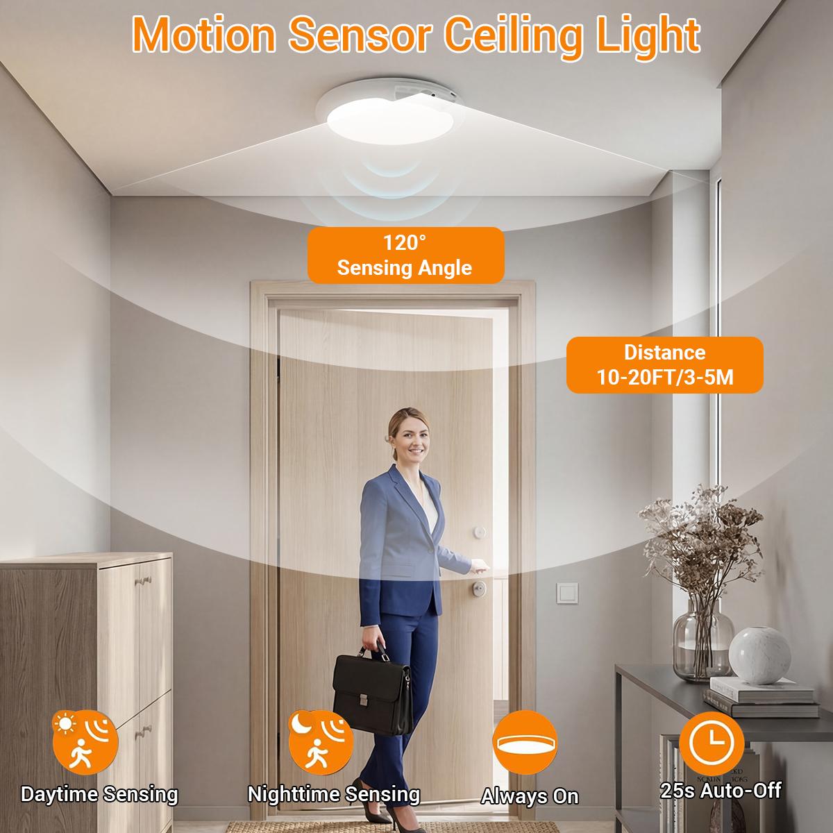Rechargeable Motion Sensor Ceiling Light with Remote - Magnetic Battery Powered, 3 Color Dimmable | Wireless for Shower, Closet, Stairs, Hallway, Shed, Garage Stairs