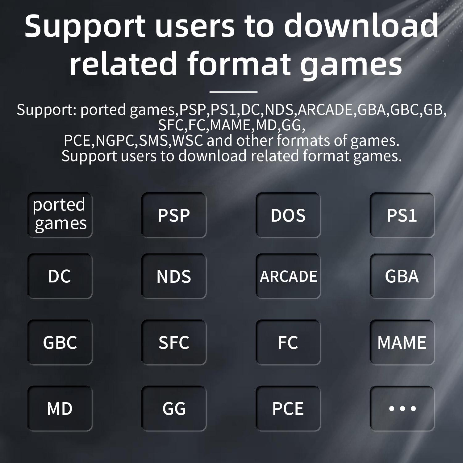 Anbernic Rg35xx Handheld Game Console, 3.5 Inch IPS Screen, 64GB Storage, 4500+ Classic Games, 2600mah Battery, HDMI & TV Output