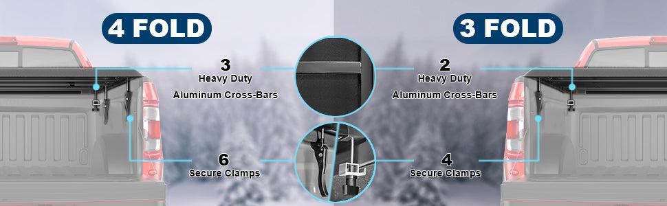 For 2002-2026 Dodge Ram 1500 2500 3500 Inclu. Classic & New Body Fleetside Soft Folding Tonneau Cover Truck Bed Cover without RamBox For 2002-2026 Dodge Ram 1500 2500 3500 Inclu. Classic & New Body Fleetside Soft Folding Tonneau Cover Truck Bed Cover without RamBox