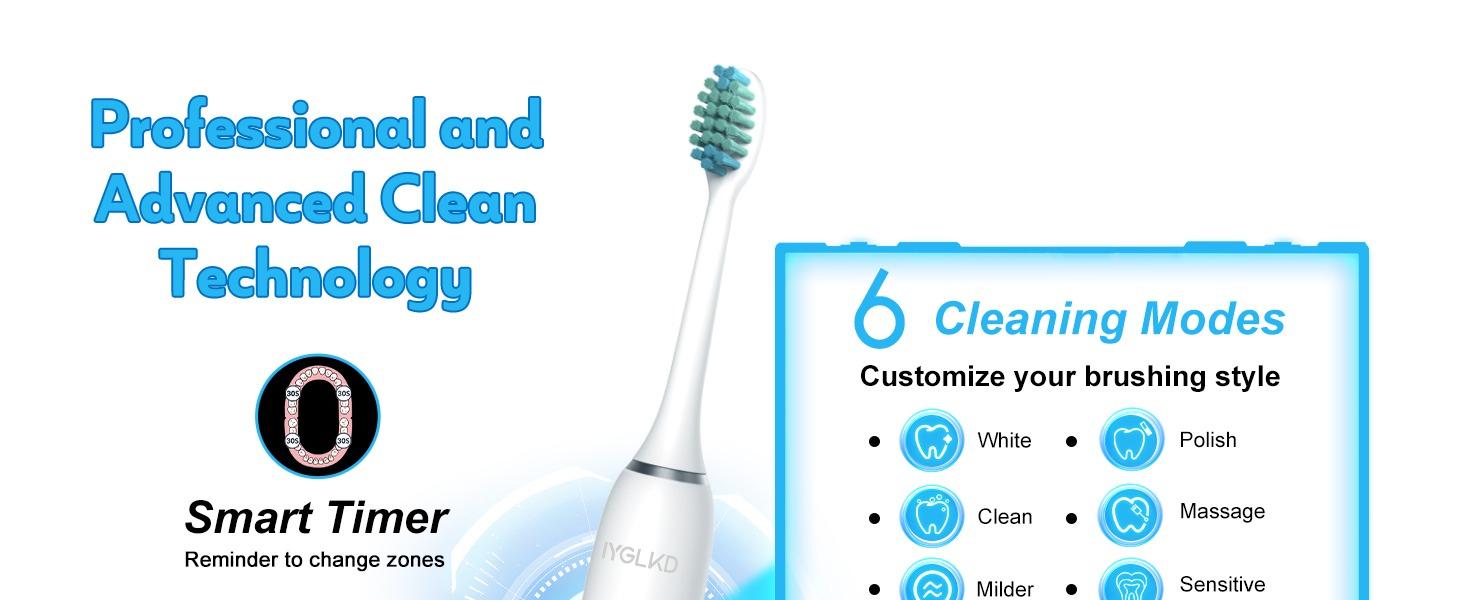 Waterproof Sonic Electric Toothbrush for Adults - 6 Modes with Pressure Sensor, Smart TimerRechargeable Toothbrushes with 4 Brush Heads,Whitening & Sensitive Teeth Care 30 Days Long Battery Life