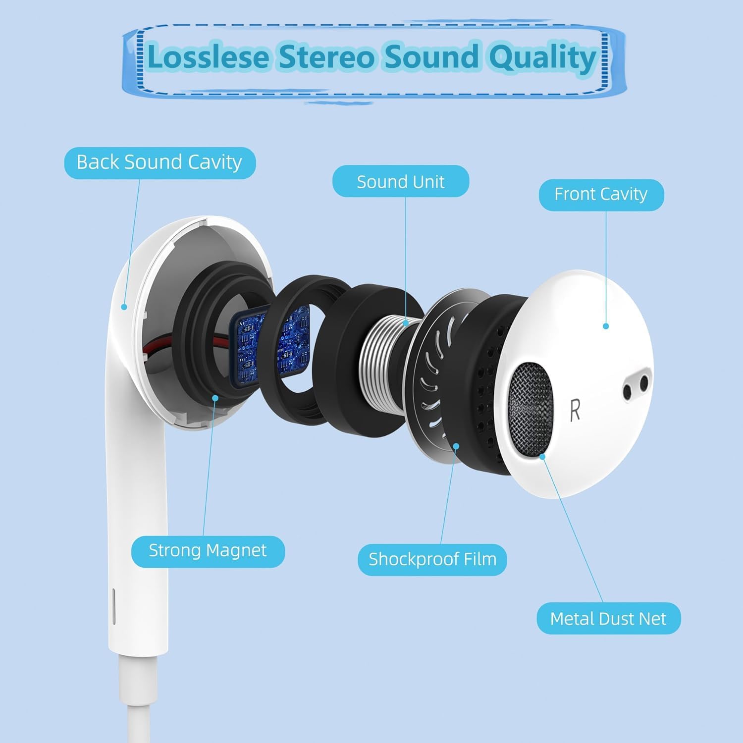 Wired Earphones for iPhone Earbuds with Lightning Connector Plug&Play Built-in Microphone & Noise Isolating Headset for Music/Calls/Gaming Compatible with iPhone 14/13/12/11/XR/XS/X/8/SE/Pro/Pro Max Ear Buds Corded ，Durable White Corded Ear Buds