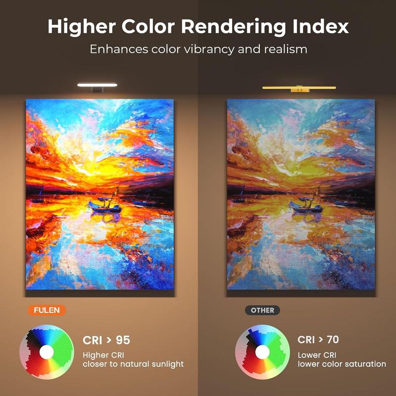 2 Pack Picture Lights for Wall,Battery Operated Wall Sconce Rechargeable,LED Wall Light Cordless with Remote,3 Color Temperature, Art Lights for Painting,Frame,Gallery,Dartboard Lights,Black