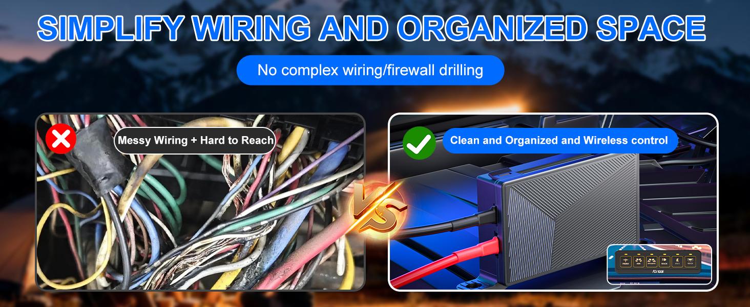 6 Gang Switch Panel,Multifunction Remote Switch Panel for Offroad Lights with 4 Modes & 2 Options & Waterproof -Wide Applicable for 12V/24V Vehicles Truck SUV ATV UTV Boat etc.