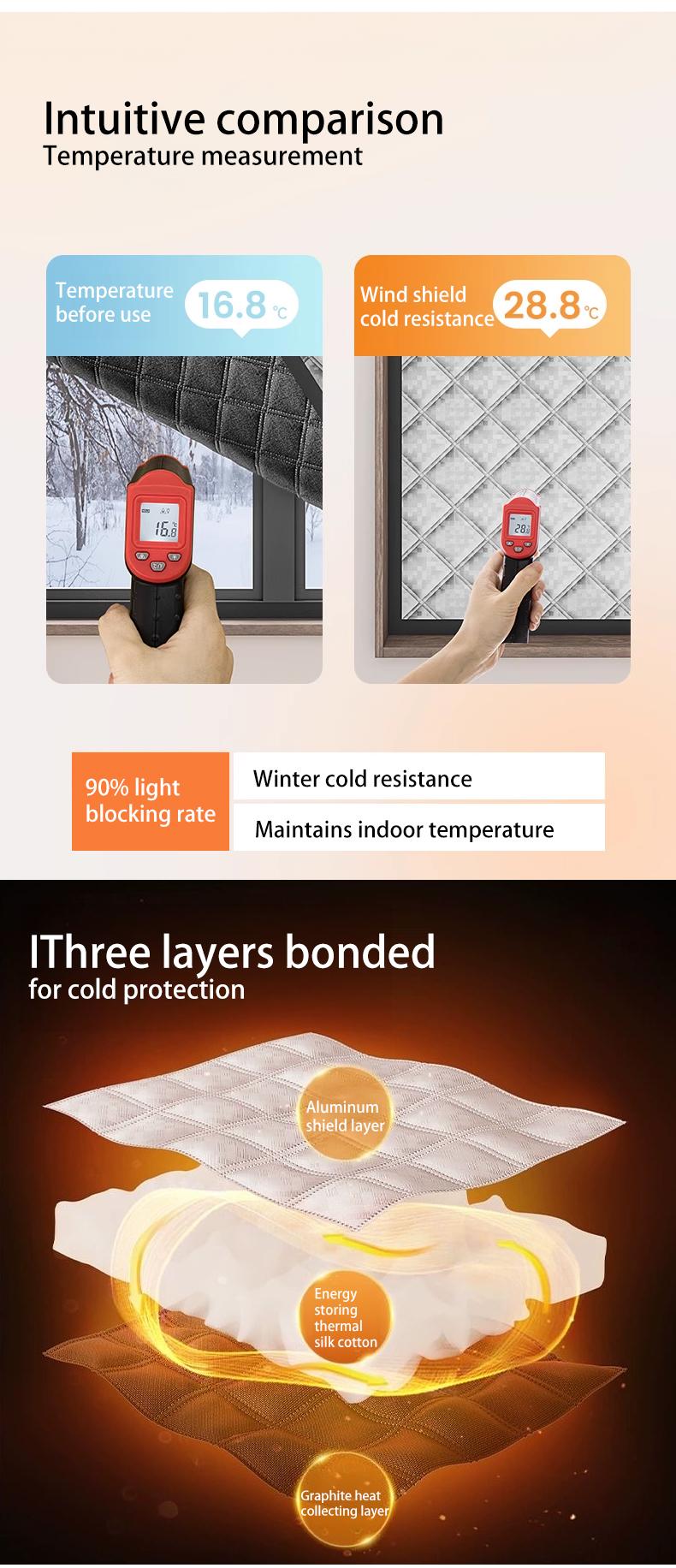 Hook & Loop Thermal Curtain – Extra-Thick Insulated & Soundproof, Multi-Functional Energy-Saving Sliding Barn Door & Window Cover, Easy to Install, Warm in Winter & Cool in Summer