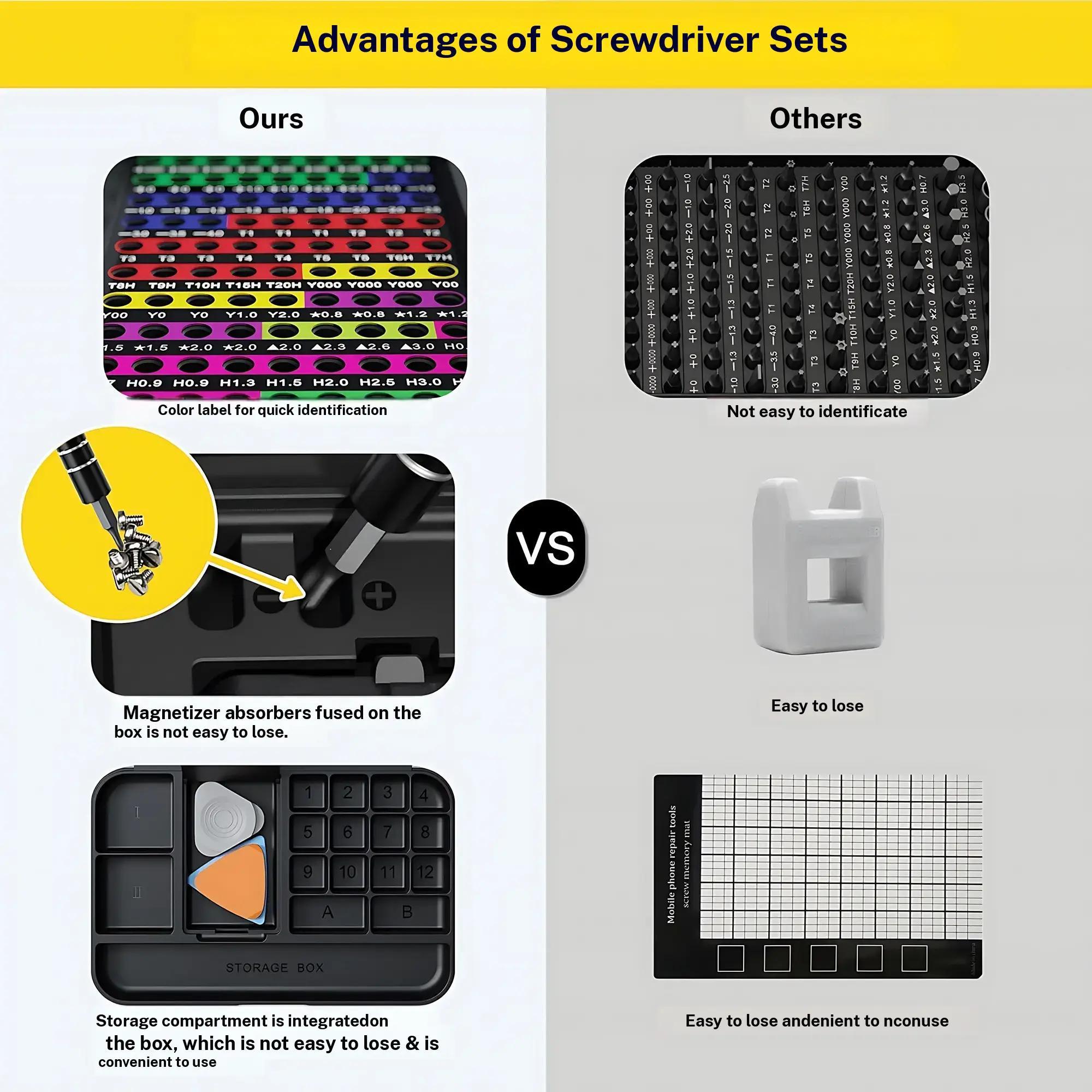 132 in 1 Precision Screwdriver Set, Magnetic Screwdriver Tool Set with 108pcs Bits, Multifunctional Screwdriver Tool Kit for Repairing Phone, Switch, Computer, DIY Screwdriver