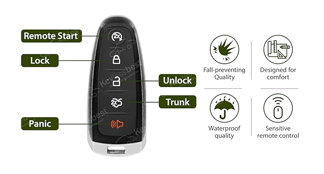 Replacement for 2013 2014 2015 2016 2017 2018 2019 2020 Ford Escape Titanium Focus C-max Maverick Fob Remote Control M3N5WY8609 5 Buttons 315MHz