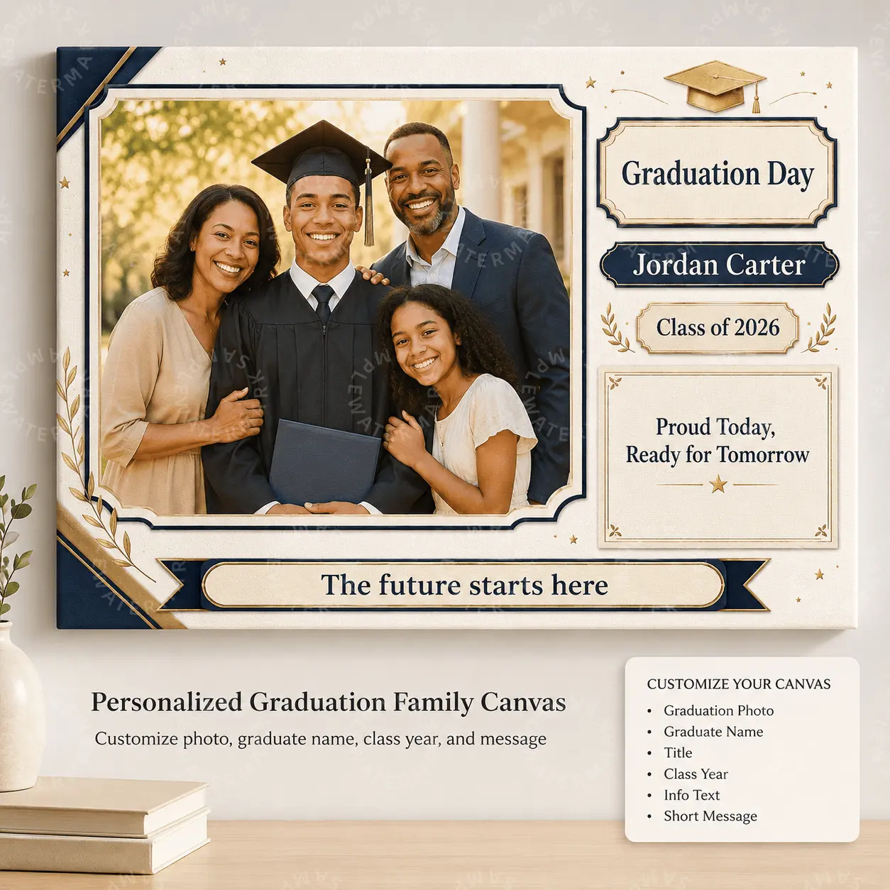 Personalized Graduation Family Canvas, Custom Photo Graduate Name Class Year Message Wall Art, Blue Gold Graduation Aesthetic Poster for Living Room Bedroom Decor, Meaningful Senior Gift Family Keepsake