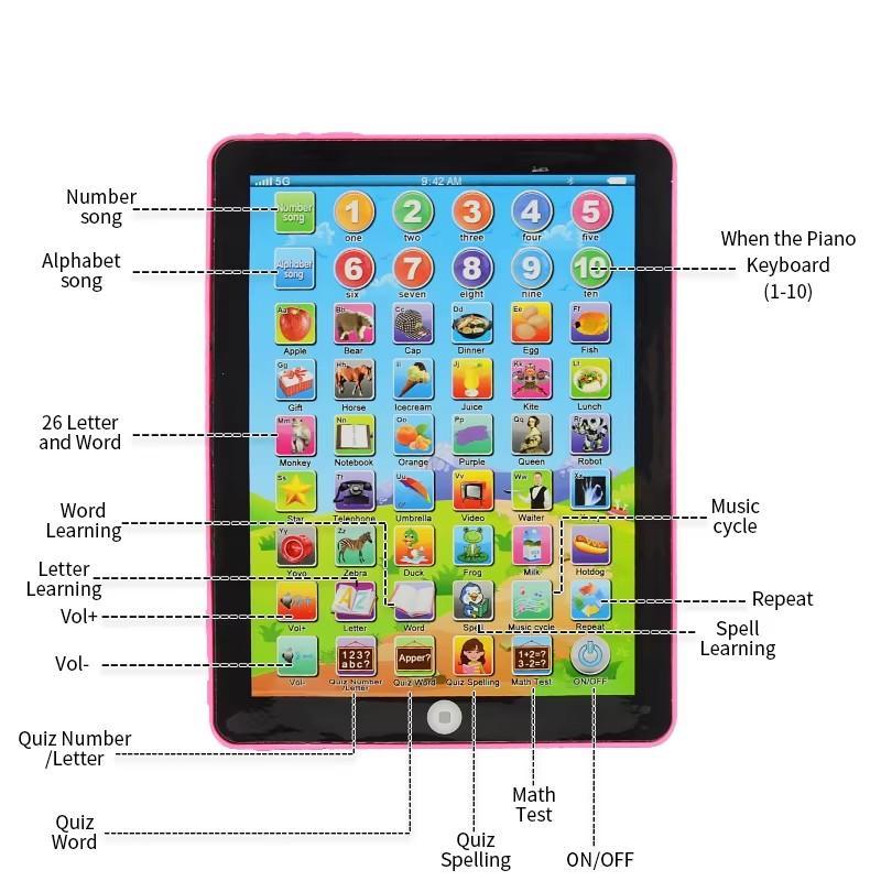 Learning Tablet Toy, 1 Count Educational Tablet Toy, English Learning Touch Reading Equipment, Birthday Gift for Boys & Girls