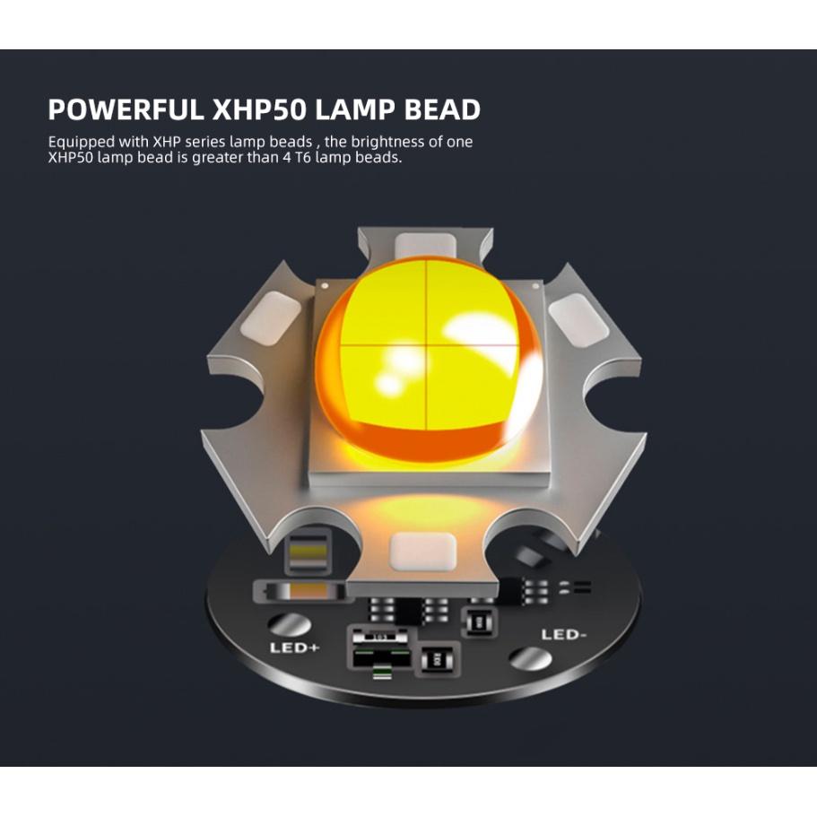 10000 LM mini powerful led flashlight xhp50 built-in battery 3 modes usb rechargeable flashlights flash light edc torch lamp