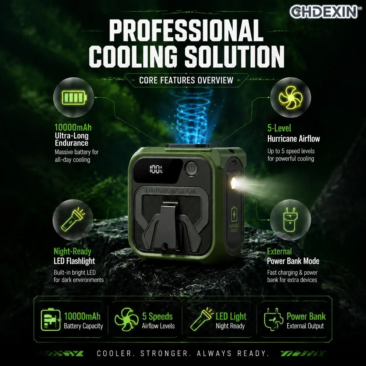 Wireless Wearable Clip-On Waist Fan with 10000mAh Power Bank, 5 Adjustable Speeds, LED Display & Light for Evening Outdoor Activities, Led Light, Camping, Battery Operated Fan, Rechargeable Fans
