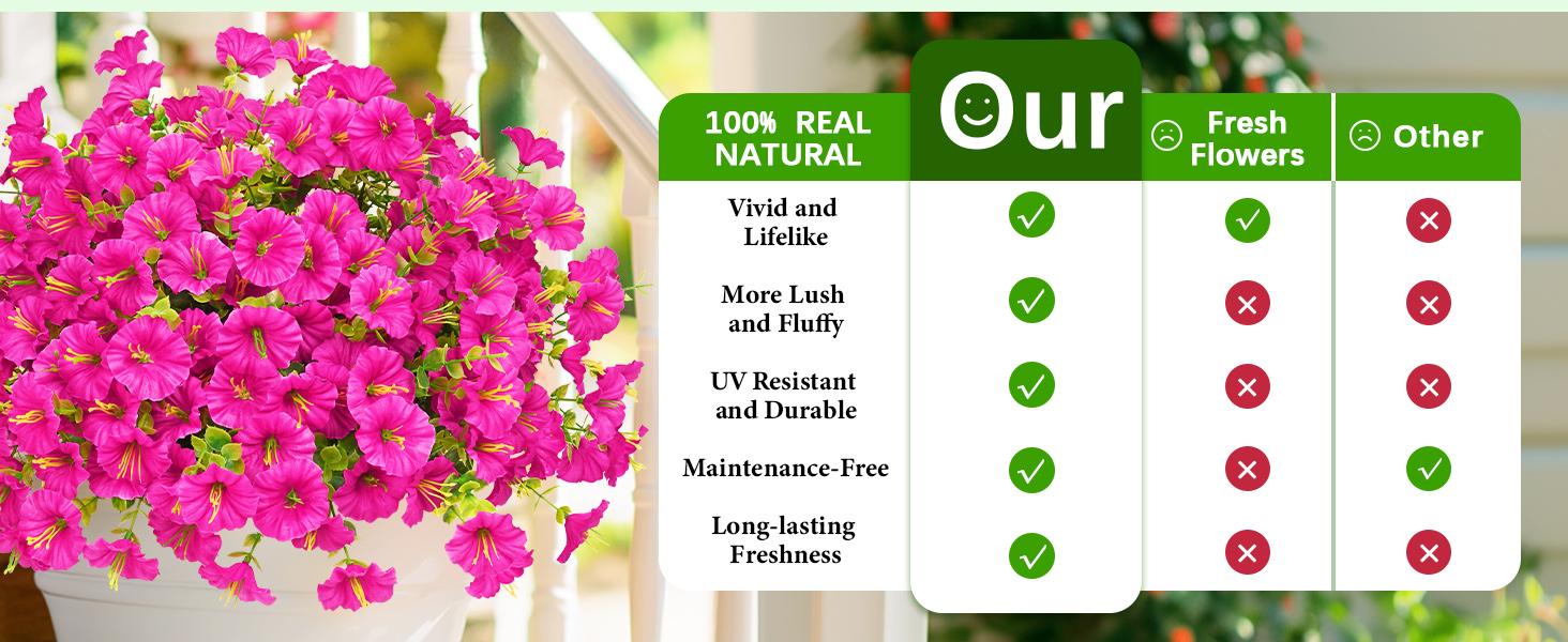 10 Bundles Artificial Fake Flowers Plants for Outdoors, Faux Petunias Silk Flower UV Resistant No Fade for Front Porch Patio Home Garden Blcony Yard Outdoor Spring Summer Decor