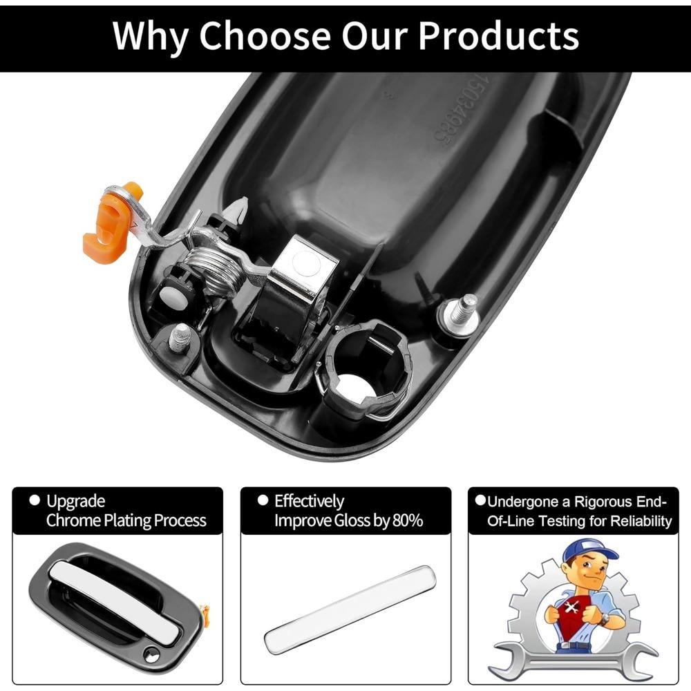 SUNDAY MIRTH Exterior Door Handles, Compatible With 1999-2007 Chevy Silverado,Suburban,Tahoe,Avalanche, GMC Sierra,Yukon,Escalade, Chrome Lever, Front Left & Right Side| Replaces# 15034985, 15034986