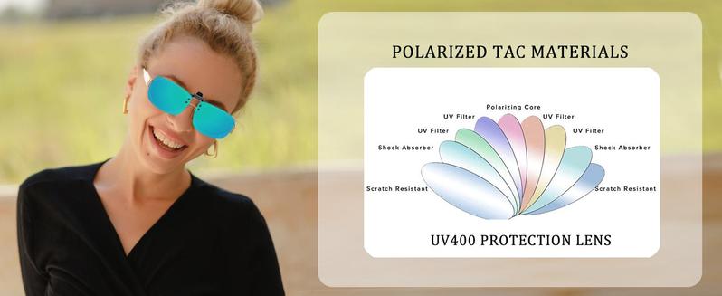 Polarized Clip-on Sunglasses with Flip Up Function Anti-Glare UV 400 Driving Glasses Clip-on for Prescription Glasses