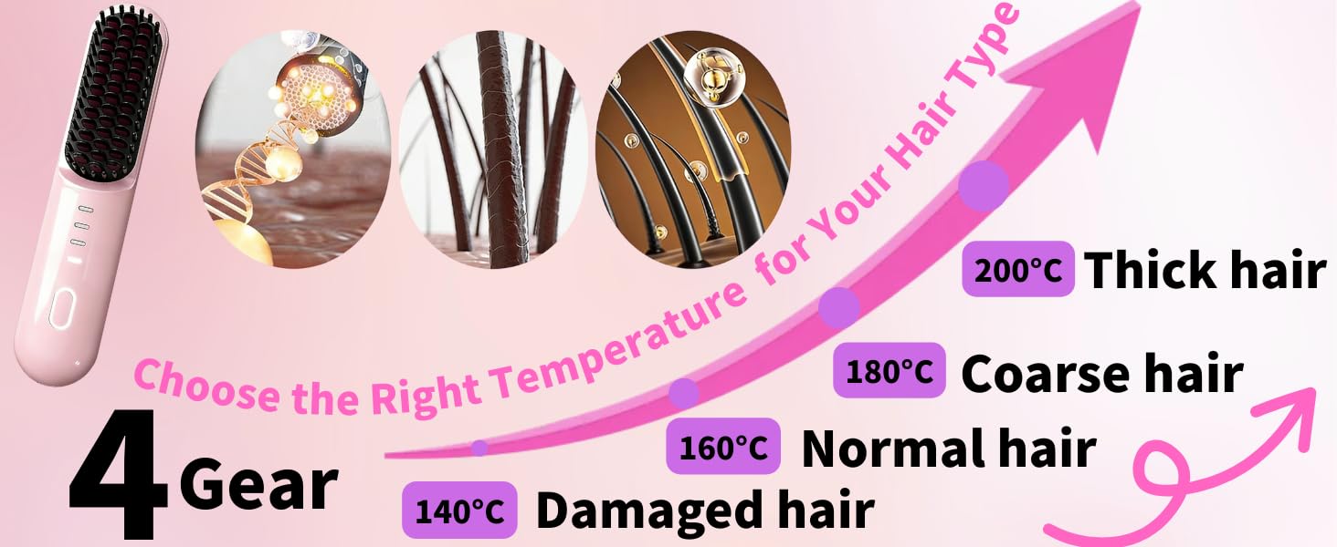 Go Pro Hair Brush for Hair, Hair Straightener Brush & Thick Curly Hair,4000mAh Cordless 2026 Go Brush Pro, 30s Rapid Heating, 4 Temp Settings (140-200°C), Ionic Comb (Pink)