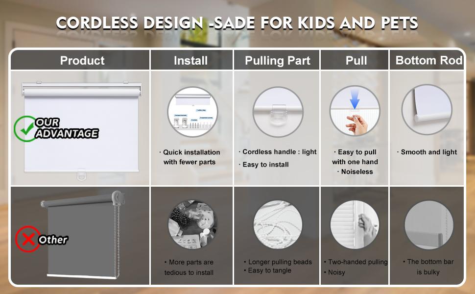 Cordless Roller Shades Blackout Blinds for Windows Room Darkening Rolled Up Shades with Spring System, UV Protection Window Shades Door Blinds for Home and Office (23" W x 72" H, Black)