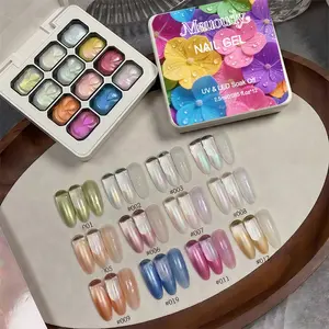 Tiktok Shop Global Selling Product List 1200, Explore Top Products, Discover Trending Items, Access Exclusive Offers