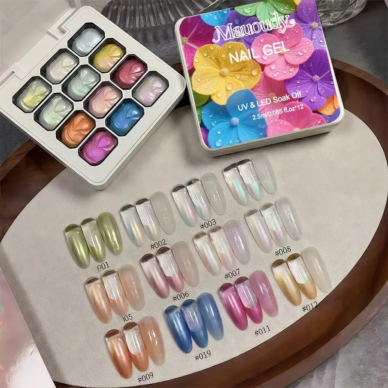 Tiktok Shop Global Selling Product List 1200, Explore Top Products, Discover Trending Items, Access Exclusive Offers, Nail Design, DIY Nails Art, Nail Gel